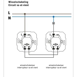 Sencys wisselschakelaar Tuleda wit