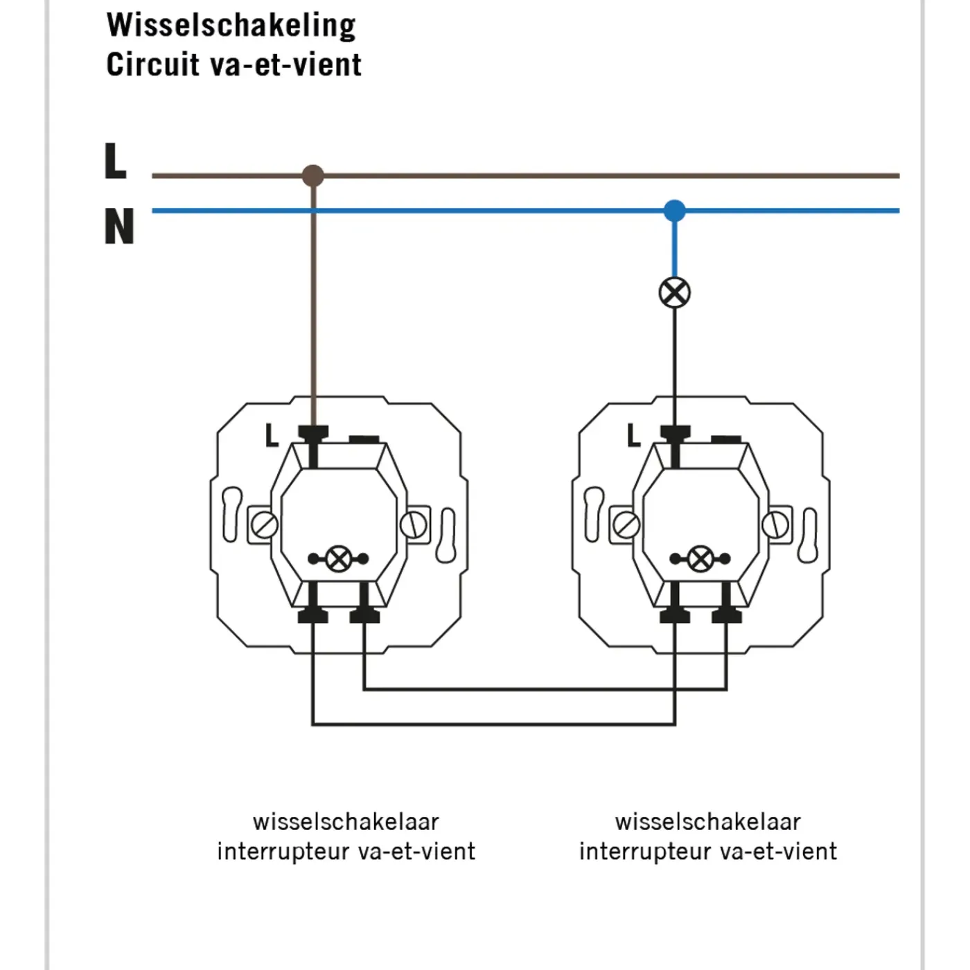 Sencys wisselschakelaar Tuleda wit