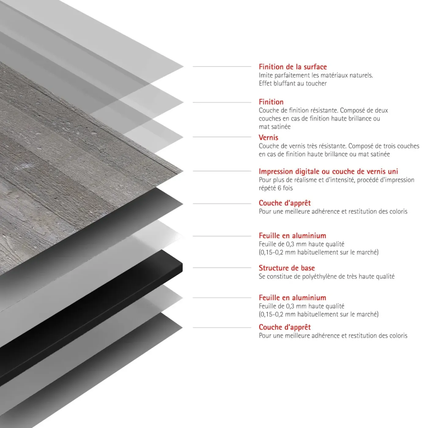 Schulte Set van 2 DecoDesign wandpanelen, 100 x 210 cm, beton