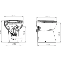 SFA Cuvette Wc Met Geïntegreerde Vergruizer Sanicompact 43 Eco + C43std