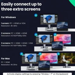 Siltcon Docking Station 14-in-1 Usb-c - 2x Hdmi 4k - Vga - Rj45 - 100w