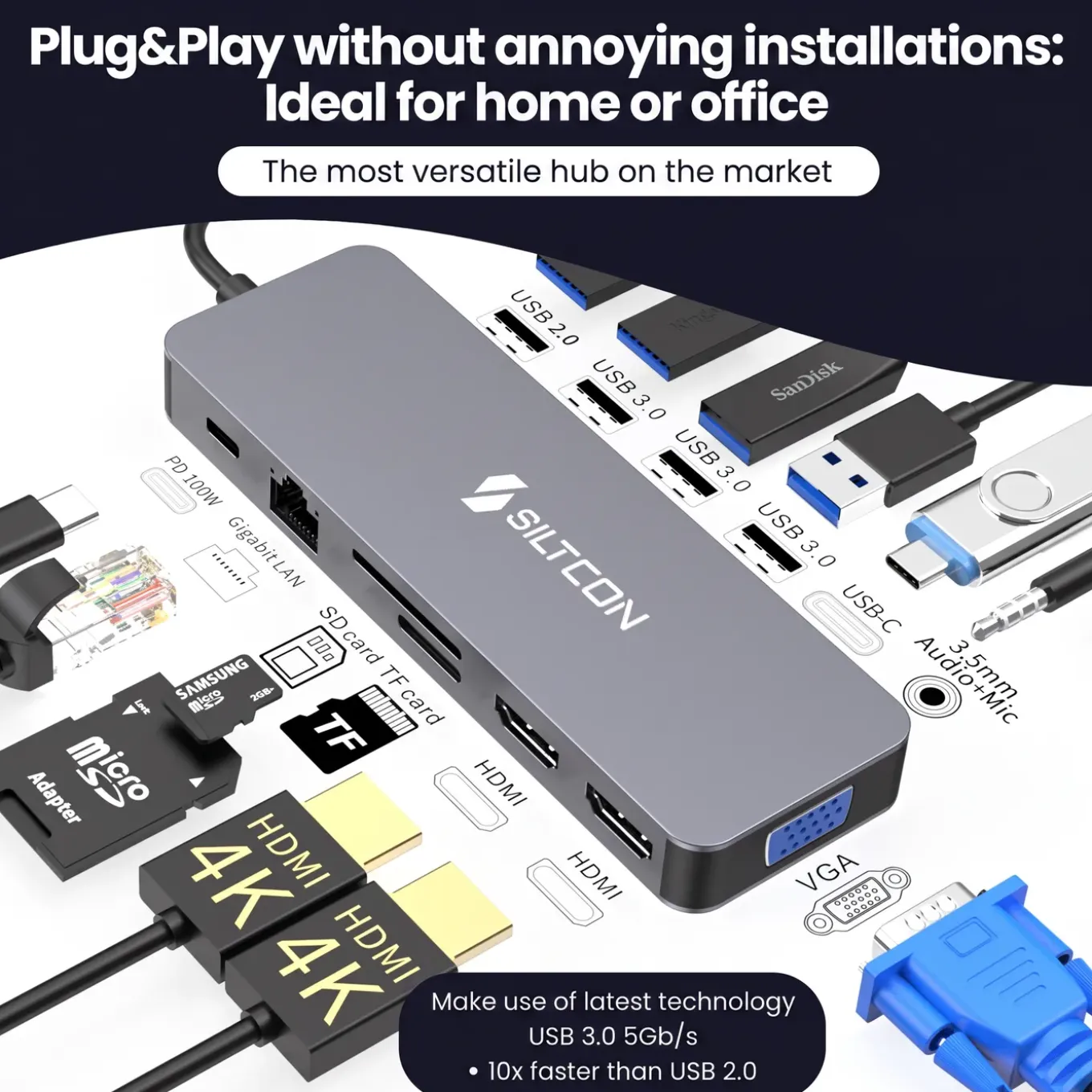 Siltcon Docking Station 13-in-1 - 2x Hdmi 4k - Rj45 - 100w Pd