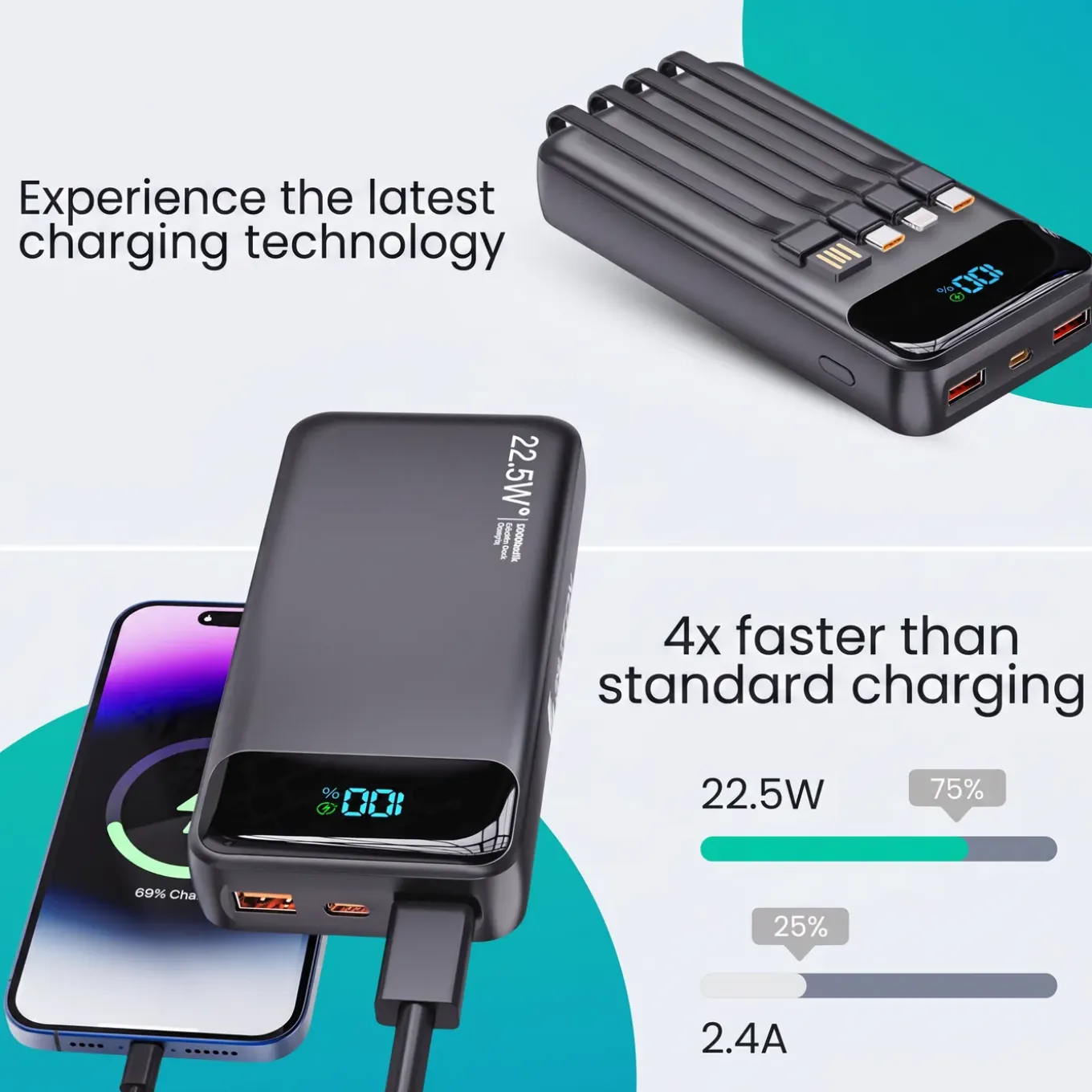 Siltcon Powerbank 30000mah - Usb-c 22.5w - 4 Kabels - Zwart