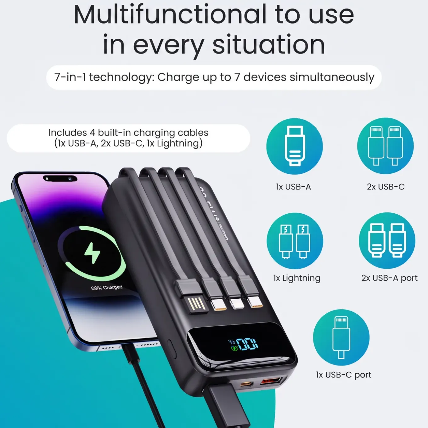 Siltcon Powerbank 30000mah - Usb-c 22.5w - 4 Kabels - Zwart