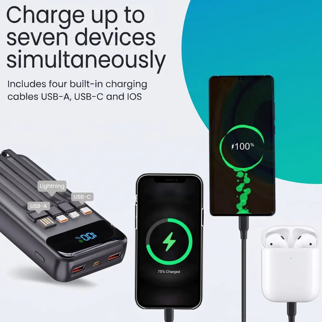Siltcon Powerbank 30000mah - Usb-c 22.5w - 4 Kabels - Zwart