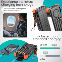 Siltcon Powerbank Solar 20000mah - 15w Draadloos - Usb-c 22.5w