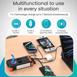 Siltcon Powerbank Solar 20000mah - 15w Draadloos - Usb-c 22.5w