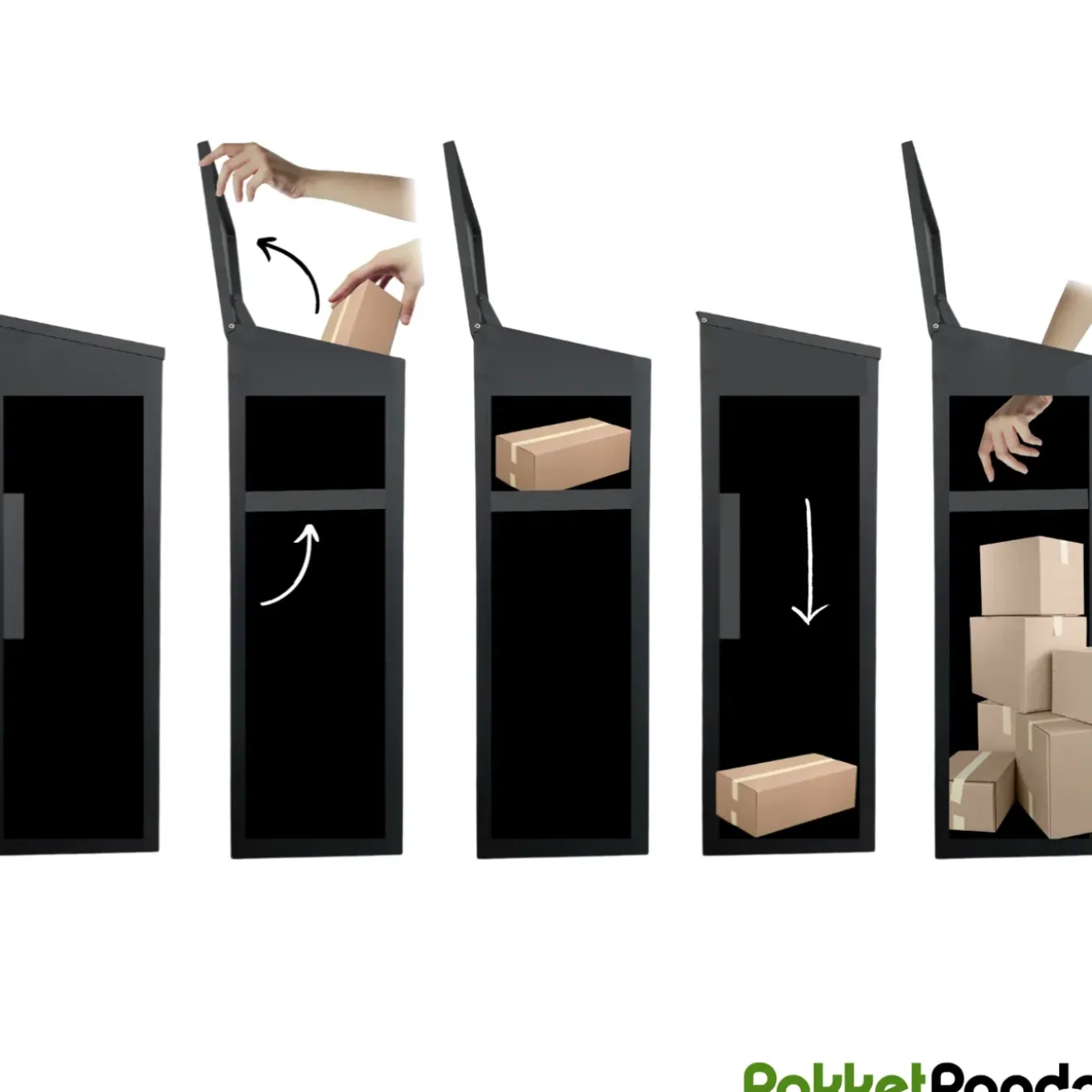 Smart PakketPanda® - Pakketbrievenbus - Brievenbus - Pakketbox - XXL - Met App