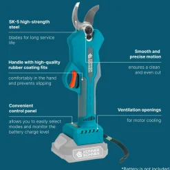 Snoerloze Elektrische Snoeischaar Ks Cps20v-32 Könner & Söhnen | Excl. Accu En Snellader
