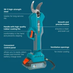 Könner & Söhnen Snoerloze Elektrische Snoeischaar Ks Cps20v-32 Case | Incl. 2.0ah Accu En 2.4a Lader