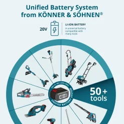Könner & Söhnen Snoerloze Elektrische Snoeischaar Ks Cps20v-32 Case | Incl. 2.0ah Accu En 2.4a Lader