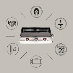 SOMAGIC Plancha 3 Branders