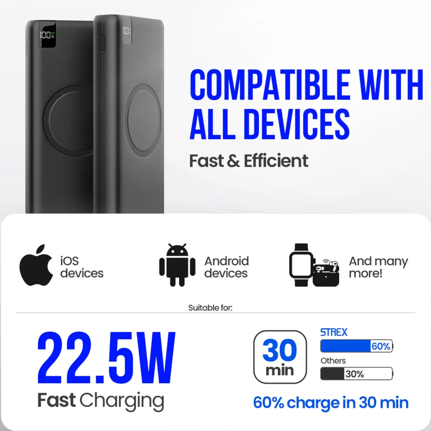 Strex Powerbank Met Draadloze Qi Snellader - 27.000 Mah - 22.5w - O.a. Voor Iphone/samsung