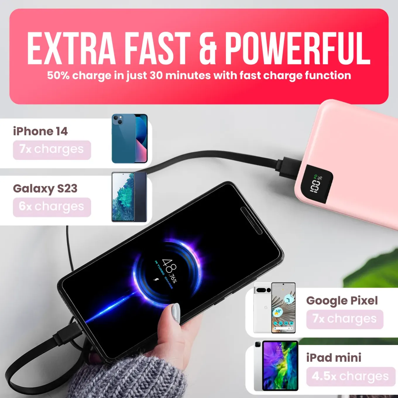 Strex Powerbank Roze - 27.000 Mah - 22.5w Snellader - Usb-a/usb-c - O.a. Voor Iphone/samsung