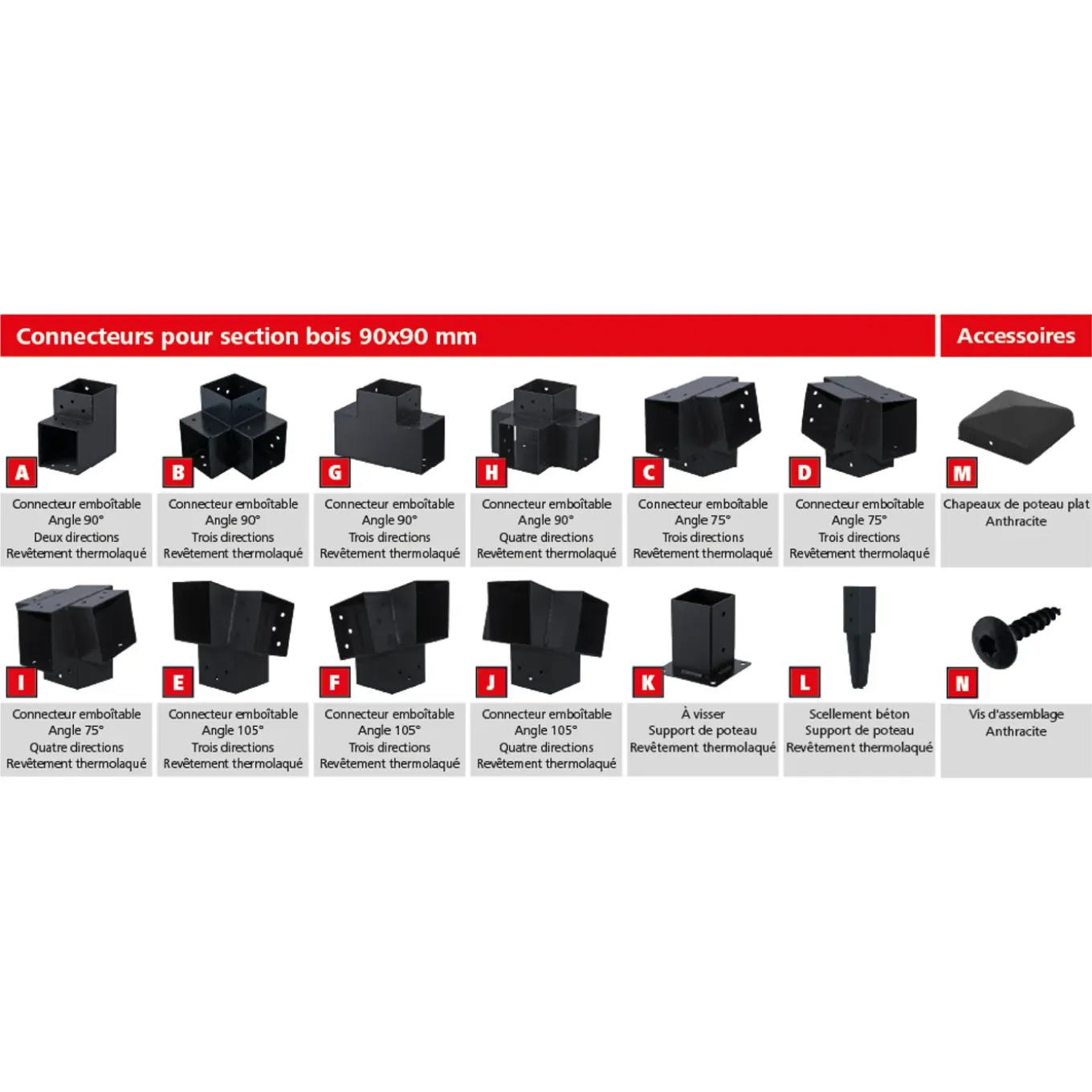 Suki Hoekverbinder 3D - 3 aansluitingen - verzinkt staal - antraciet - 91x91mm - Type E - CE