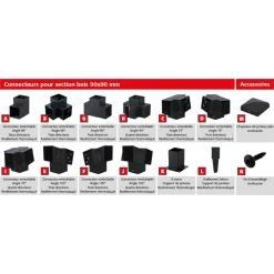 Suki Hoekverbinder 3D - 3 aansluitingen - verzinkt staal - antraciet - 91x91mm - Type C - CE