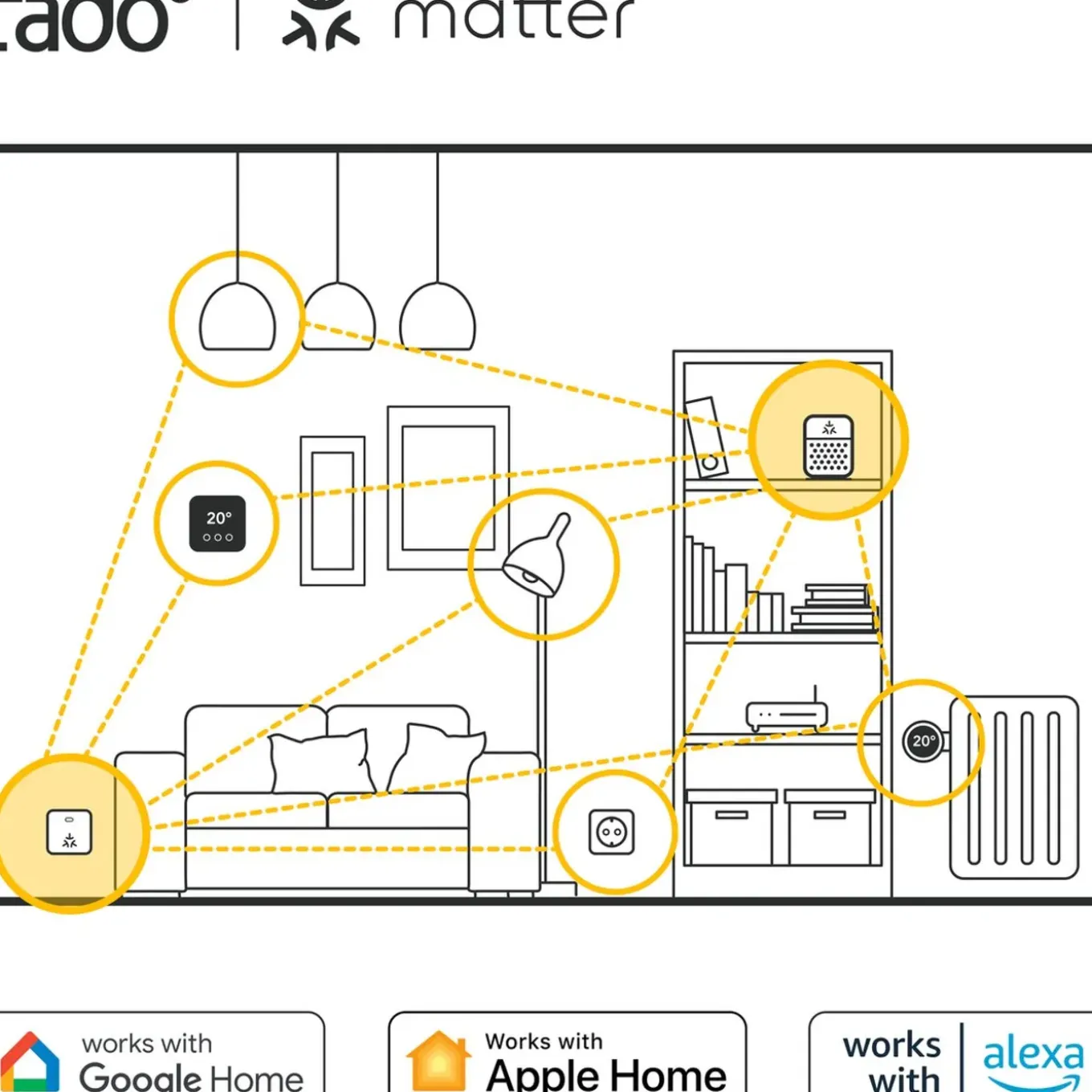 Tado° Draadloze Temperatuursensor X