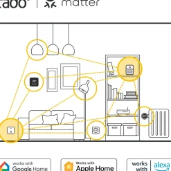 Tado° Matter Bridge X