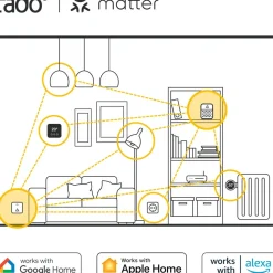 TADO - Slimme Thermostaat X - Met Bridge - Wit - Kit 8 Radiatorknoppen
