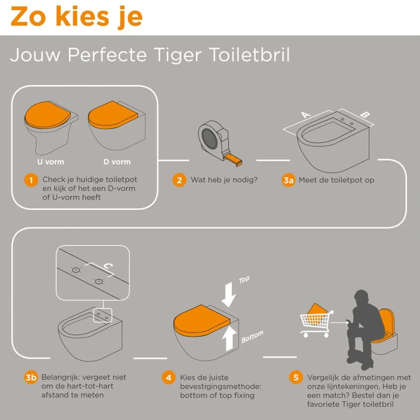 Tiger WC-bril Elvas - Duroplast - D-vorm - Softclose - Verstelbaar - Quick Release - Wit