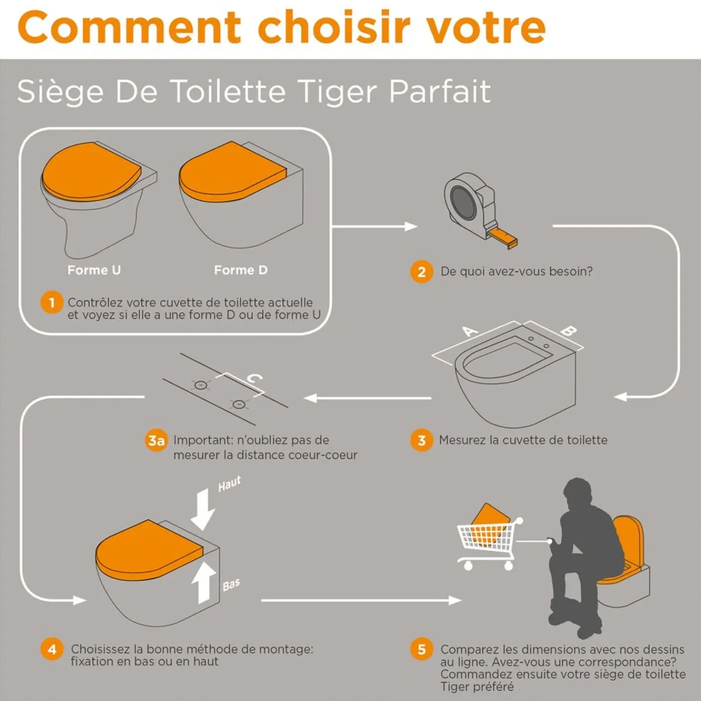 Tiger WC-bril Stax - Thermoplastisch - D-vorm - Softclose - Verstelbaar - Quick Release - Wit