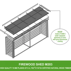 Timbela - Haardhout Opslagschuurtje - M203 - L112xl450xh199 Cm/ 4m2
