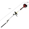 T-Mech 5-in-1 Multitool voor de Tuin - Heggenschaar, Kettingzaag,