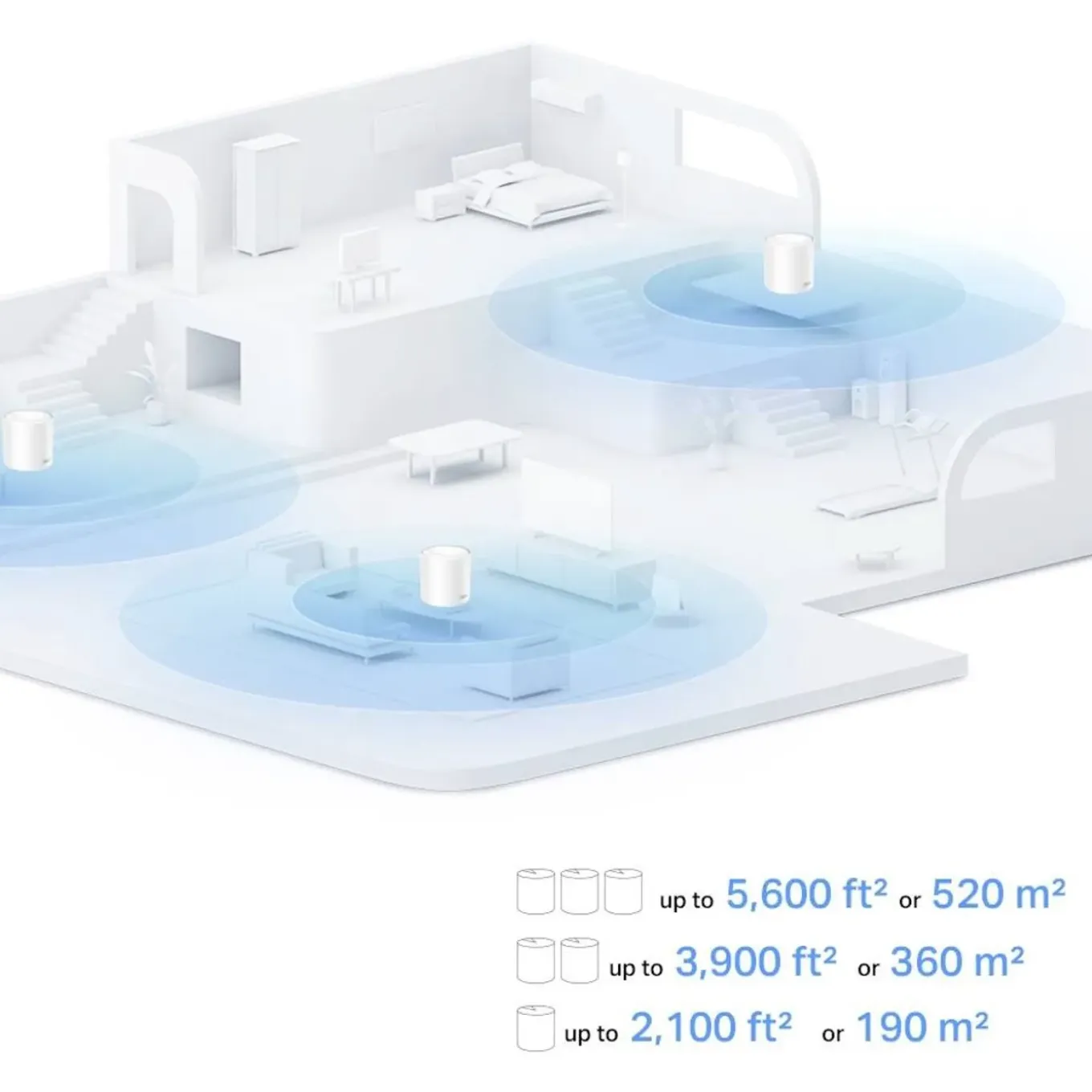 TP-Link router AX1500 Whole Home Mesh Wi-Fi 6 System pack 3 routers