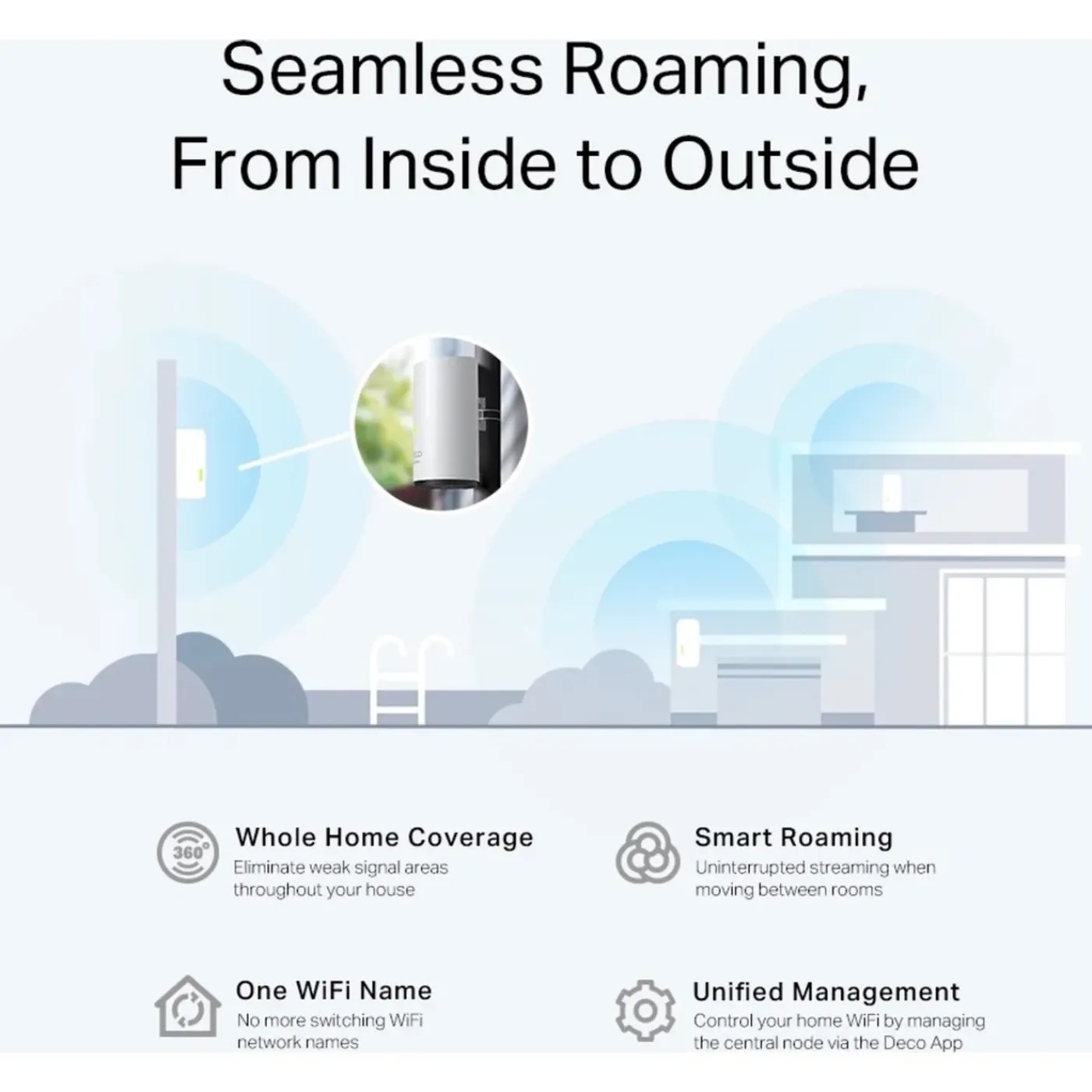 TP-link WiFi punt smart mesh Deco X50-Outdoor wit