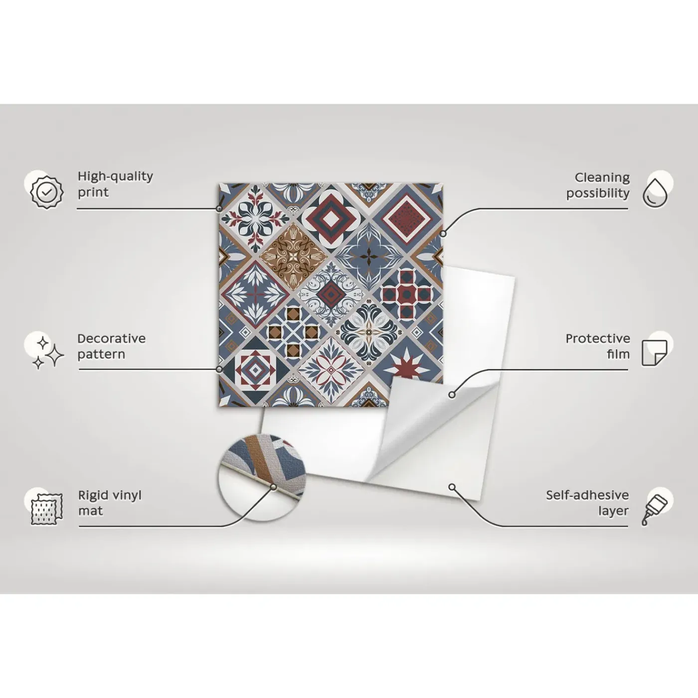 Tulup - Plaktegels - Klimaten Van Het Oosten - Grijs - 9 St 30x30 Cm - Vinyltegels Vloer Zelfklevend