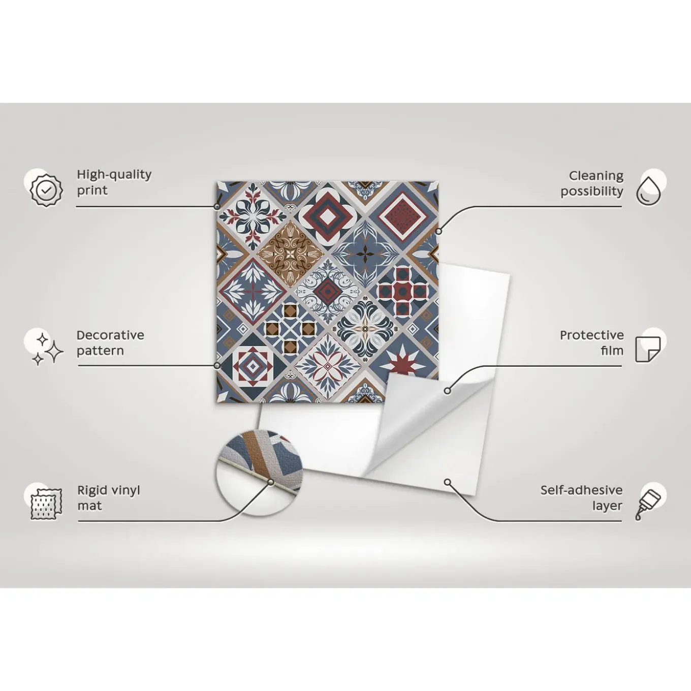 Tulup - Plaktegels Vloer - Mandala - Veelkleurig - Verpakking Van 9 St. 30x30 Cm - Vinyl Tegels