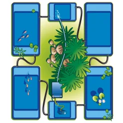Ubbink voorgevormde vijver QUADRA C1 HDPE 520L H70x78x118cm