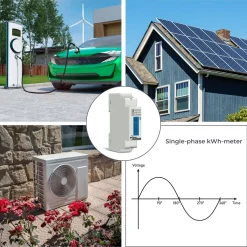 Velleman Energiemeter Din 1 Fase, Stroommeter, Kwh Meter Voor Din-railmontage