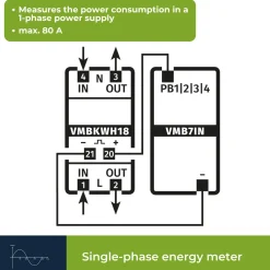 Velleman Energiemeter Din 1 Fase, Stroommeter, Kwh Meter Voor Din-railmontage