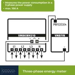 Velleman Energiemeter Din 3 Fasen, Stroommeter, Kwh Meter Voor Din-railmontage