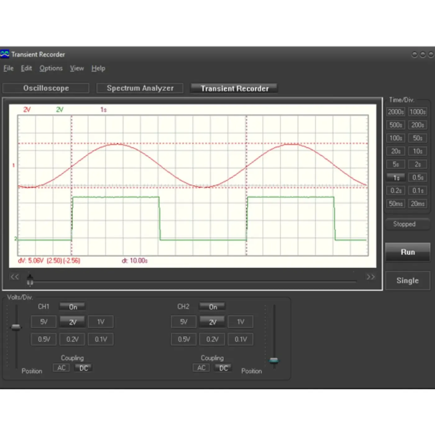 Velleman Pcsu02 Mini-oscilloscoop 2 Kanalen Usb Voor Pc-gebruik