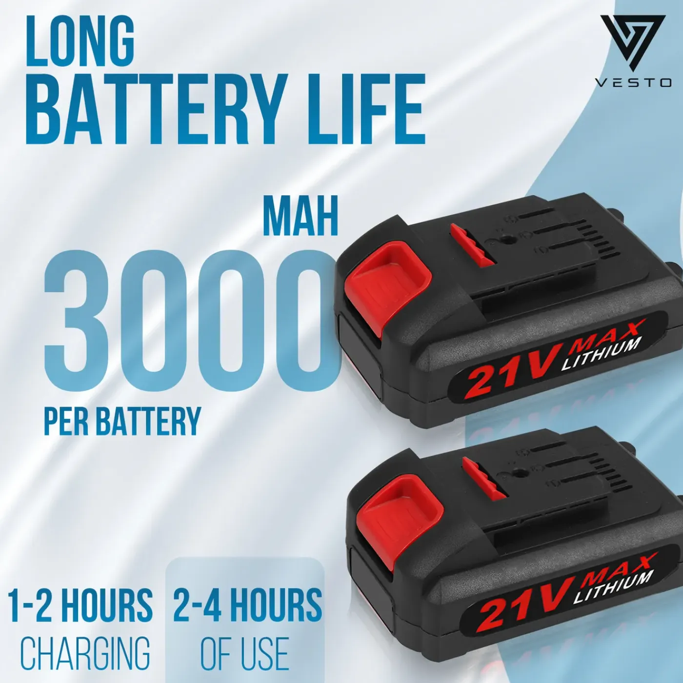 Vesto ® Haakse Slijper - Draadloze Slijptol - Slijpmachine - Incl. 3x Slijpschijf & 2x Accu - Ø125mm