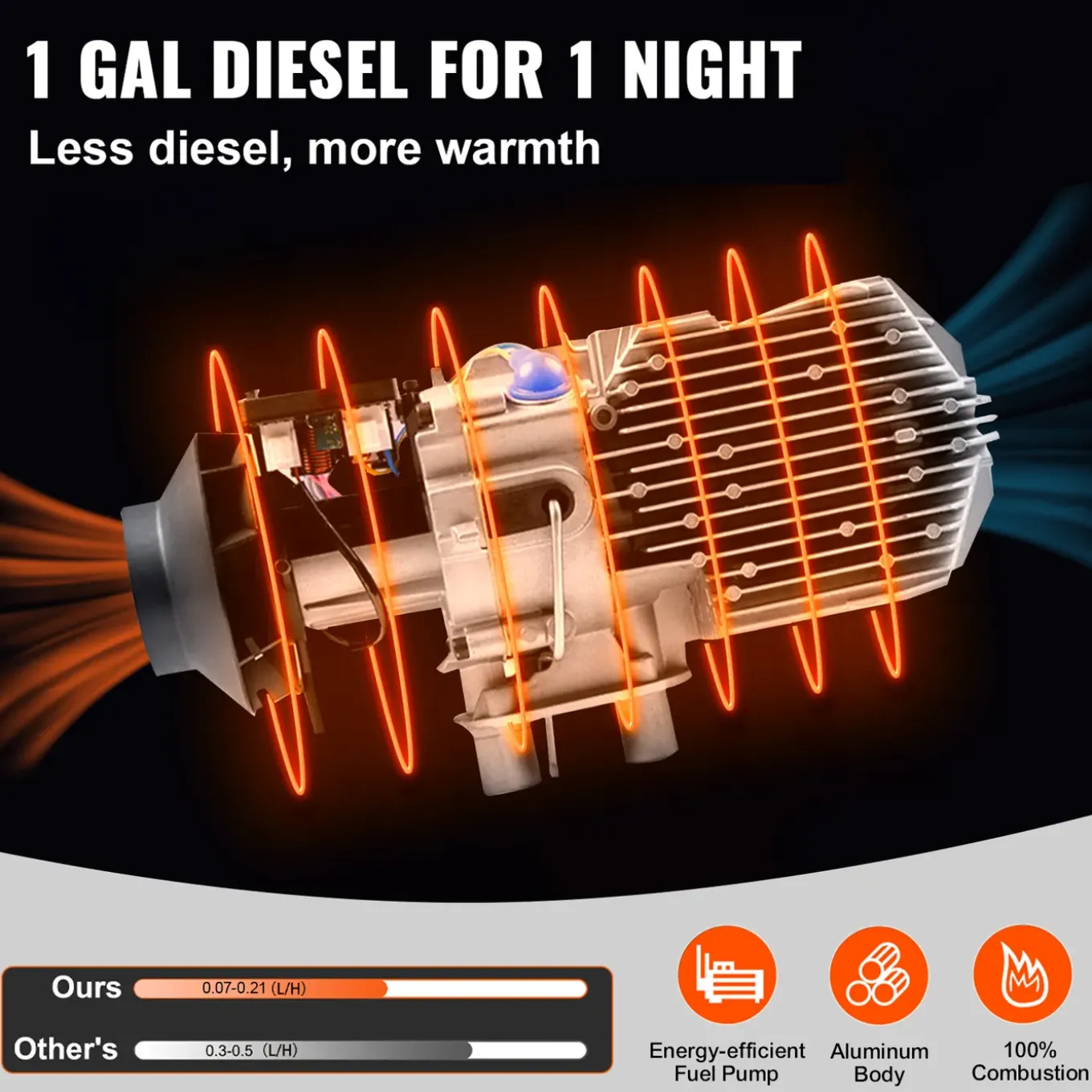Vevor Dieselkachel (verwarming) 2kw 12v Tankknop Schakelaar Voor Vrachtwagen/boot/trailer