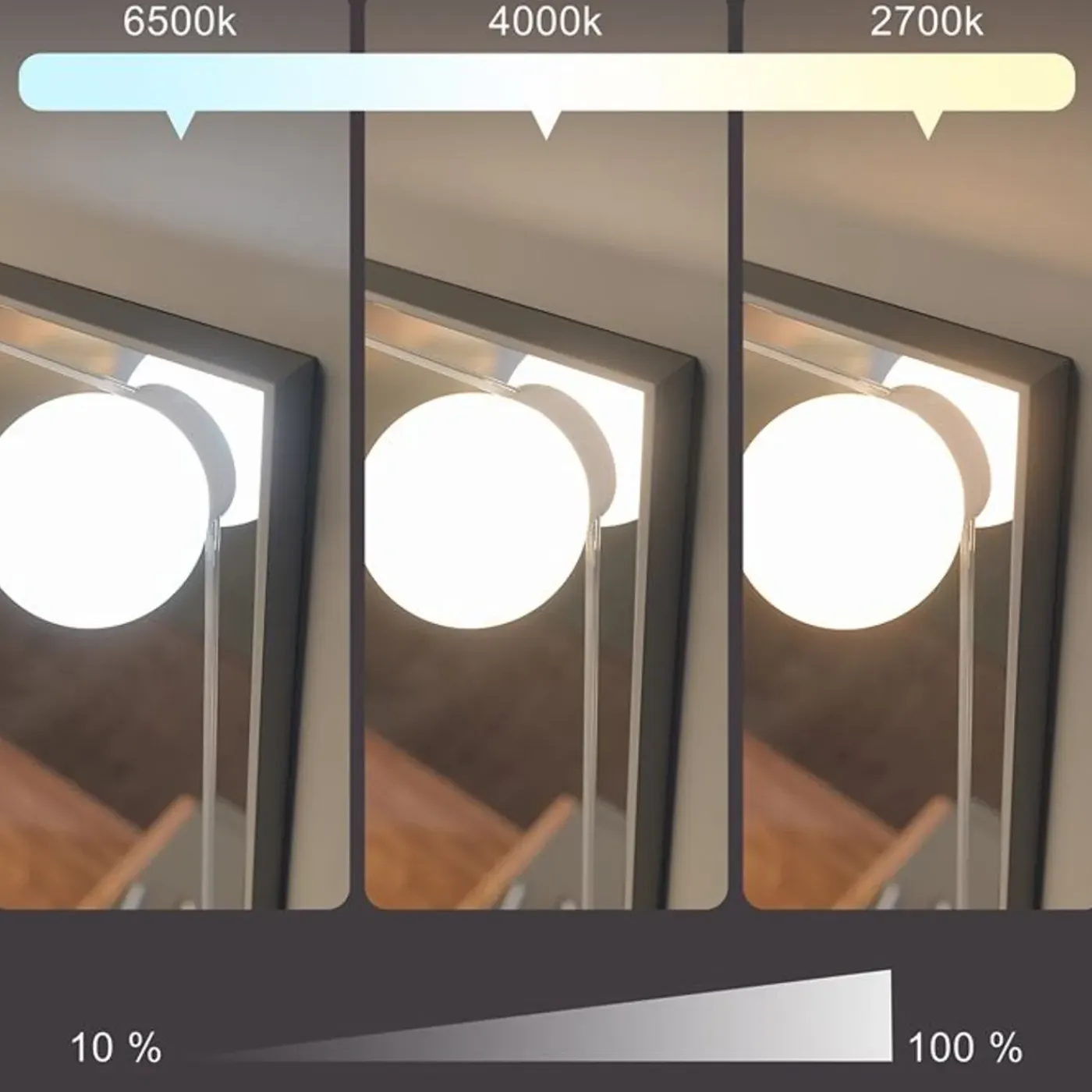 VICCO Viktoria Kaptafelset Wit 110 Cm Met Spiegel, Led En Kruk