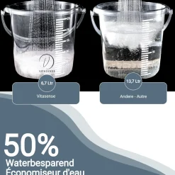 Vitasense PLUS Waterbesparende Douchekop met Waterfilter