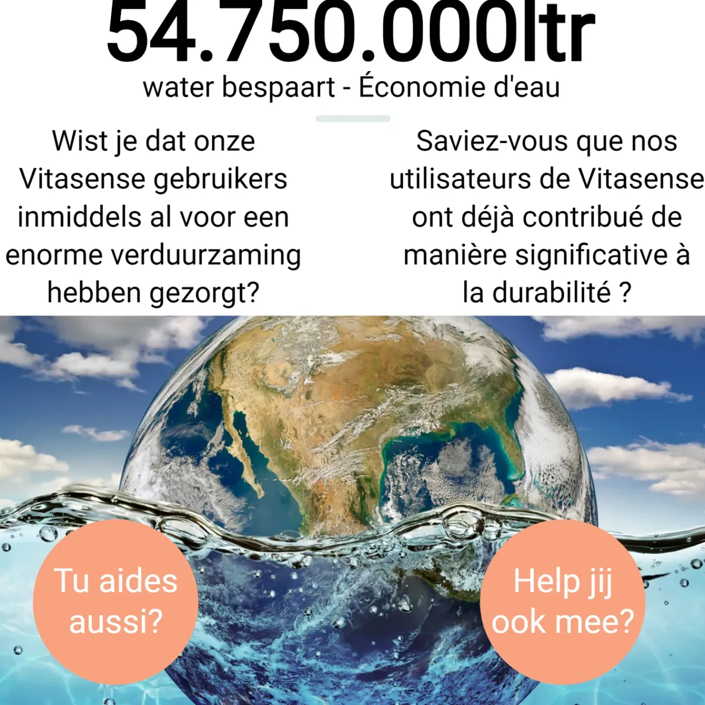 Vitasense PLUS Waterbesparende Douchekop met Waterfilter