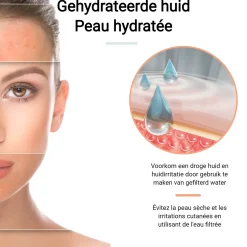 Vitasense PLUS Waterbesparende Douchekop met Waterfilter