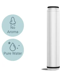 Vitasense Waterfilters 2 stuks - Geurloze douchefilters voor douchekop