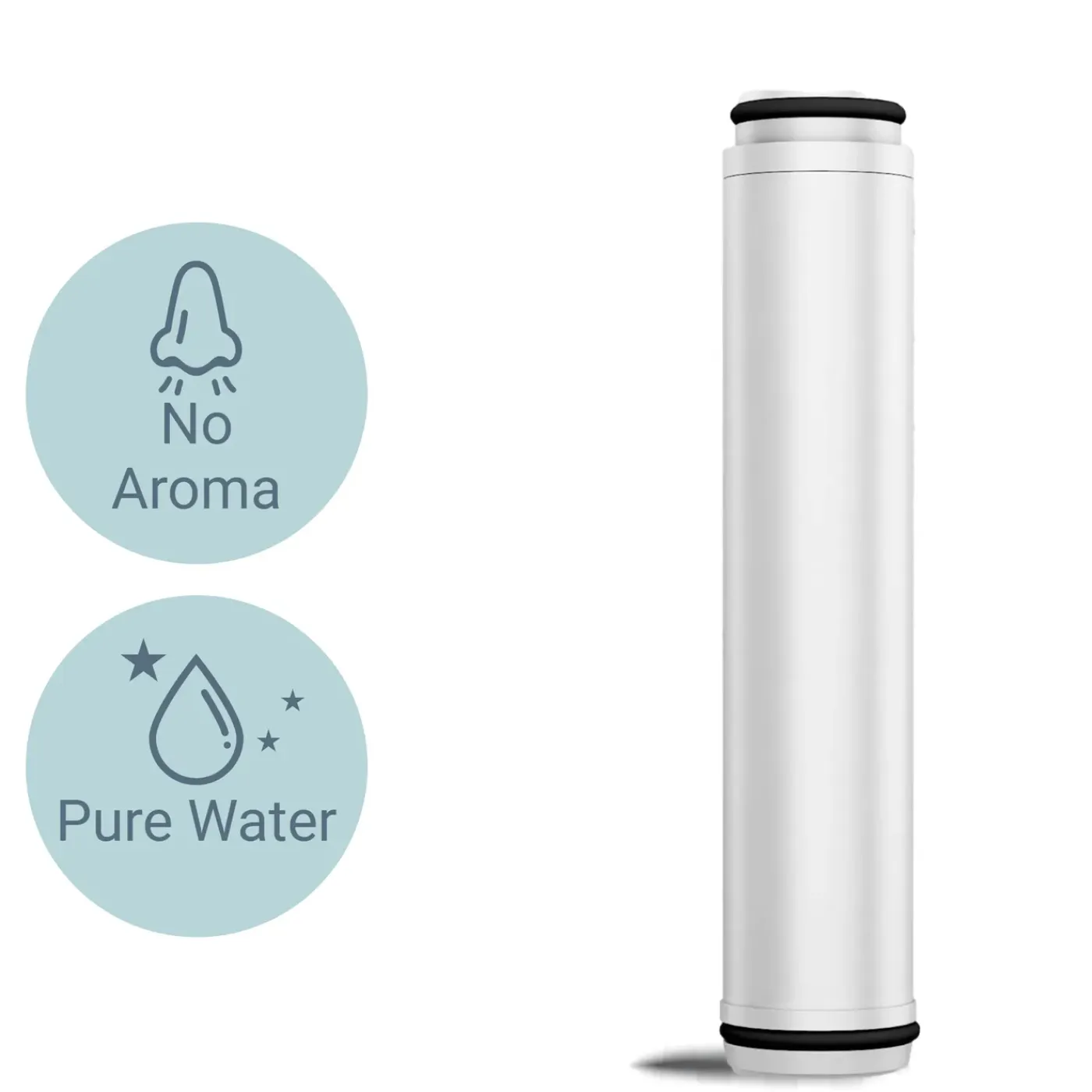 Vitasense Waterfilters 2 stuks - Geurloze douchefilters voor douchekop