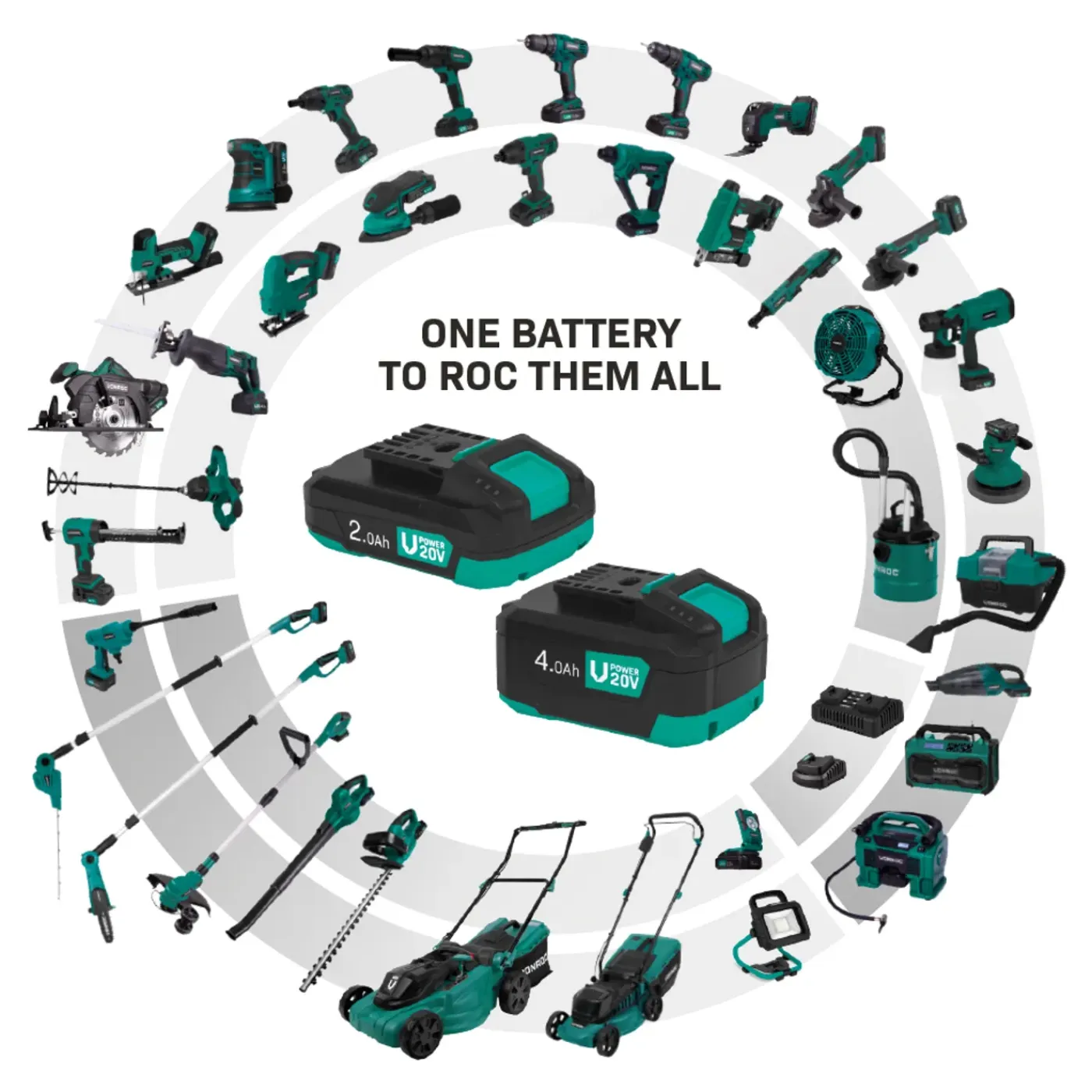 VONROC Accu Grasmaaier 40v – 38cm – Centrale Hoogteverstelling – Incl. Twee 4.0ah Accu’s, Snellader