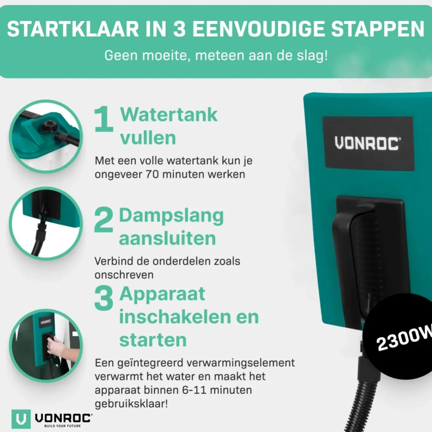 VONROC Behangafstomer 2300w - 4.5l Met 4m Slang | Incl. Krabber