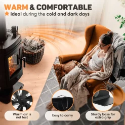 Vulpes Goods Houtkachel Ventilator - Haard Ventilator - Ecofan - 6 Bladen - Zwart
