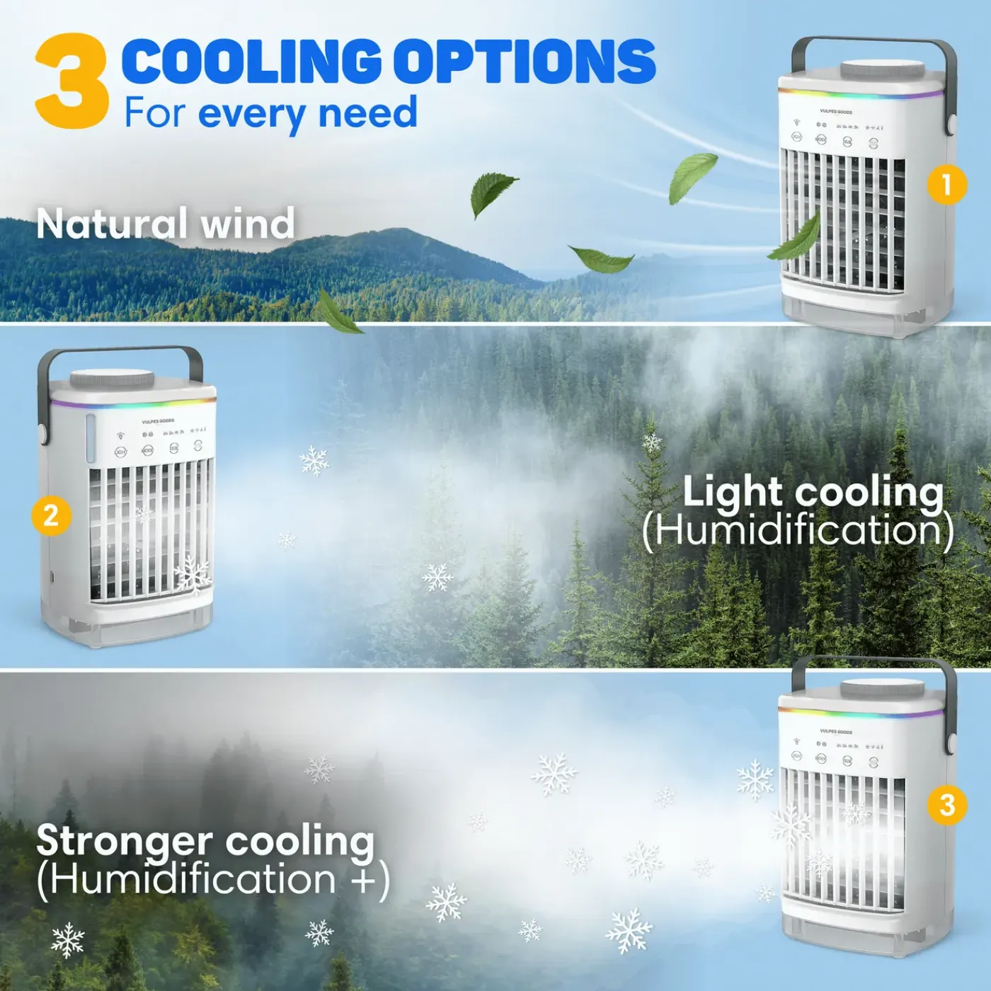Vulpes Goods Mini Airco - Mobiele Airco - Luchtkoeler - Aircooler - Tafelventilator
