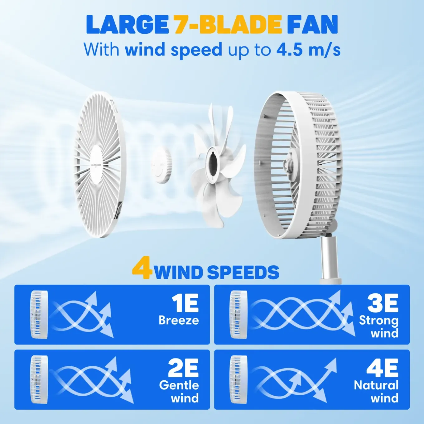 Vulpes Goods Tafelventilator - Fluisterstil - Oplaadbaar - Timer - Afstandsbediening