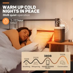 Vulpes Goods Ventilatorkachel - Elektrische Kachel - 3 Standen - Thermostaat - 1500W